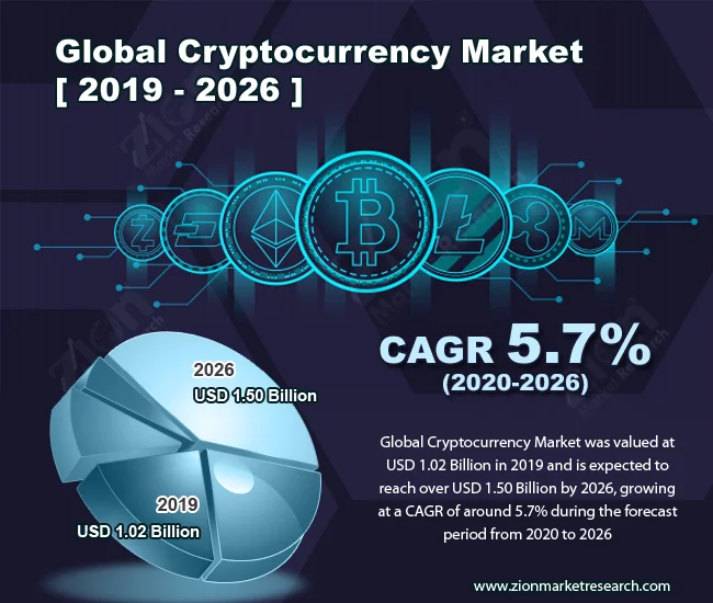 Bitcoin's Slide: The Open Interest Anomaly (- Reactions Only)