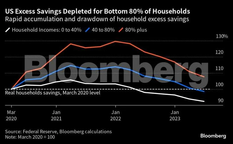 2026 Global Economy: Debt's Unavoidable Reckoning - Debate Rages On